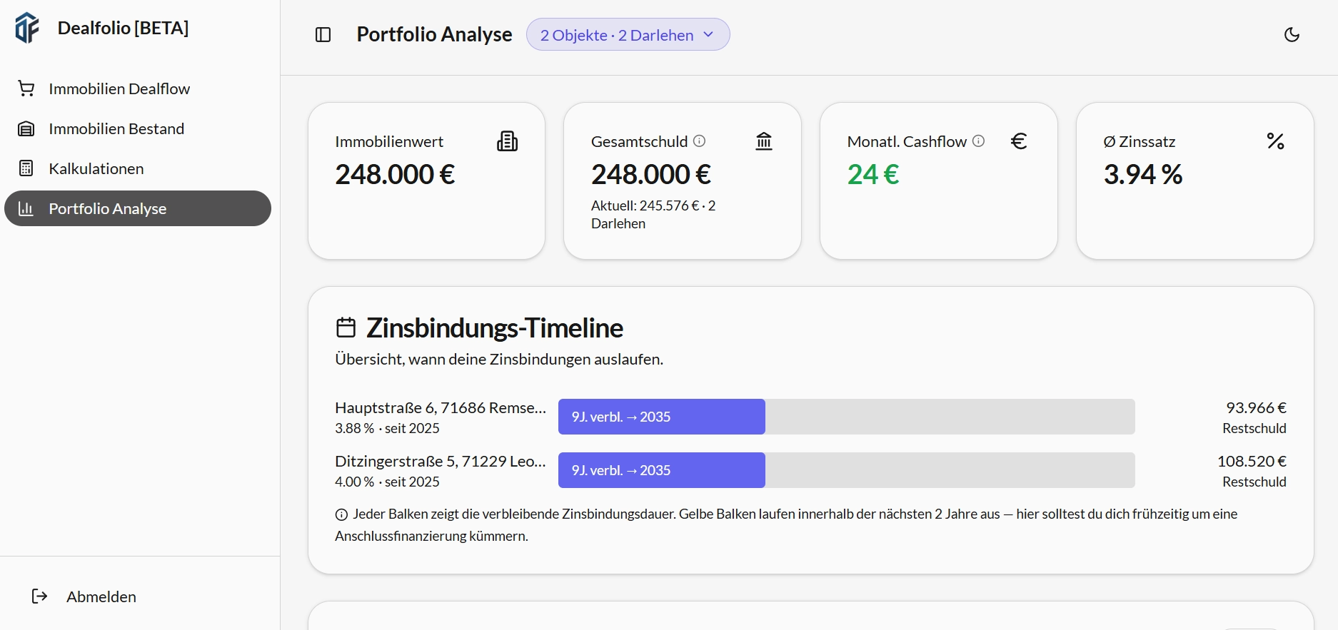 Dealfolio Portfolio-Analyse – Cashflow-Prognose, Zinsbindungs-Timeline und Vermögensentwicklung für Immobilien-Portfolios